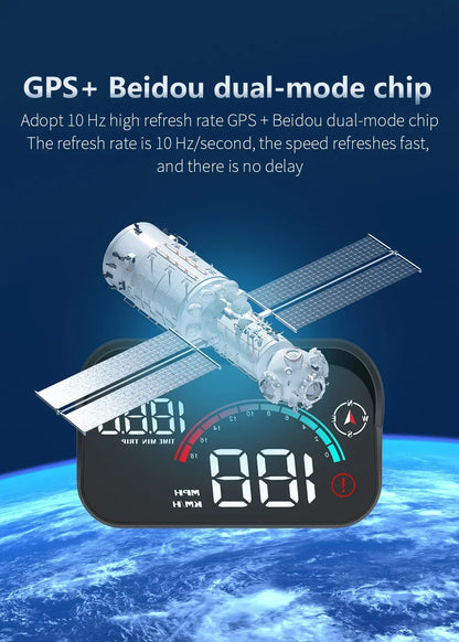 M2S basic GPS speedometer compact model