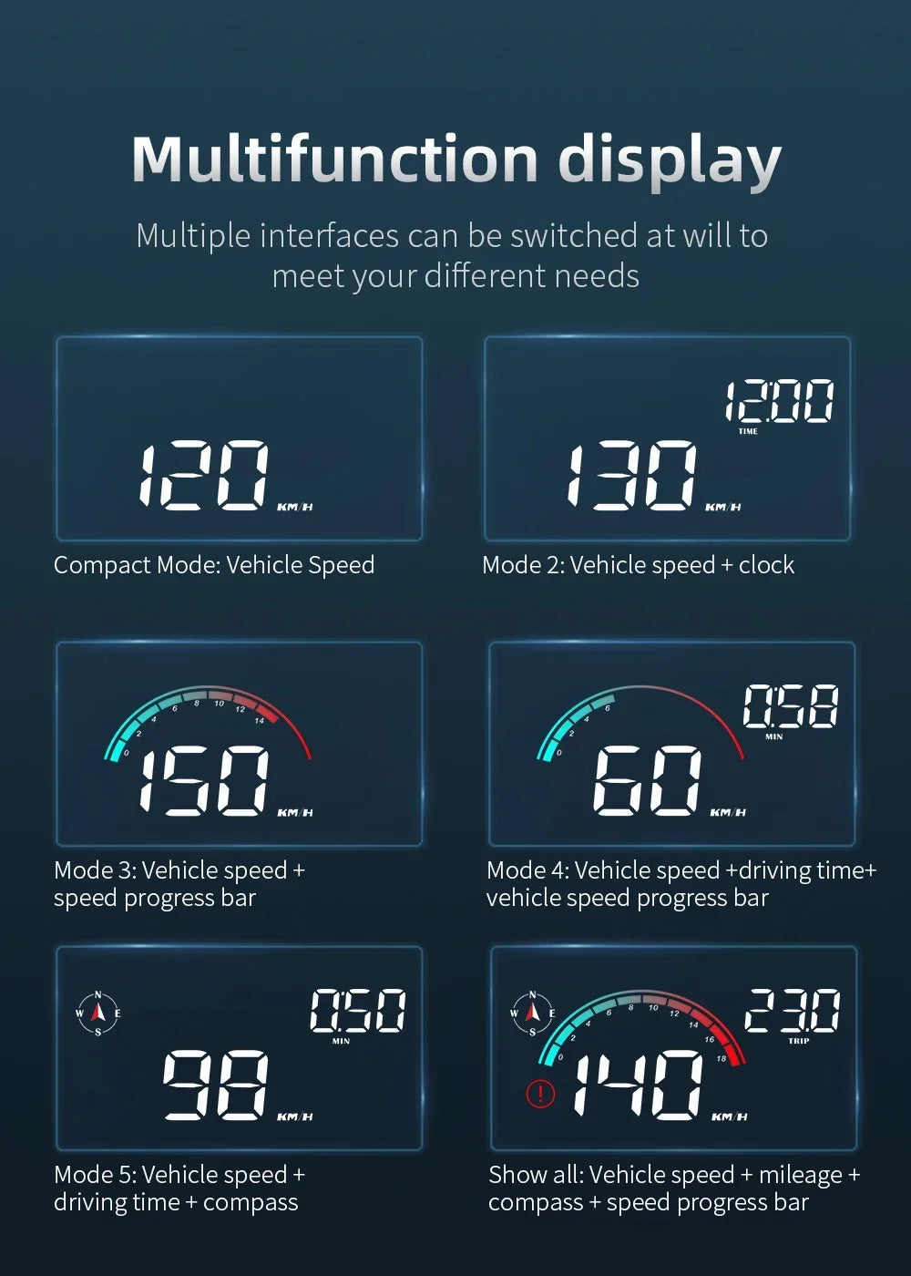 Car head-up display anti-glare hood close-up