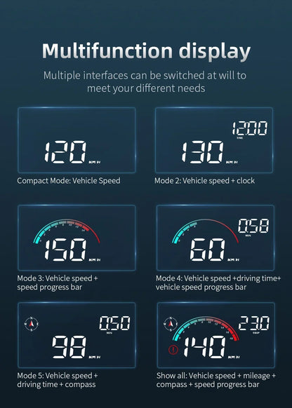 Car head-up display anti-glare hood close-up
