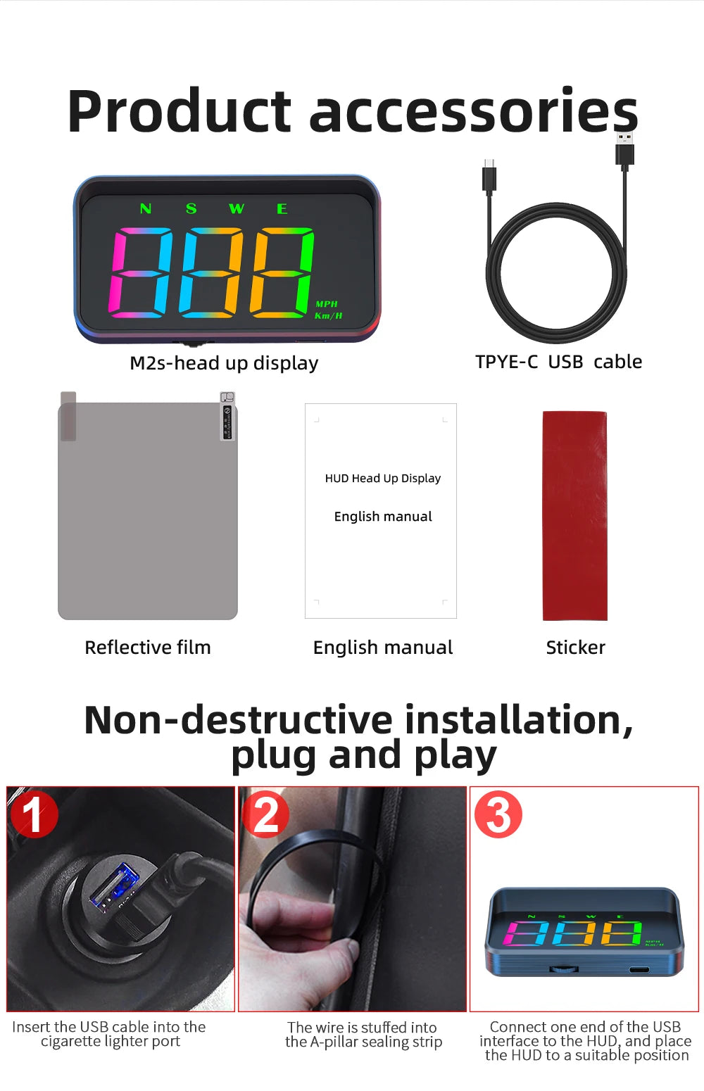 GPS HUD compass direction display mode