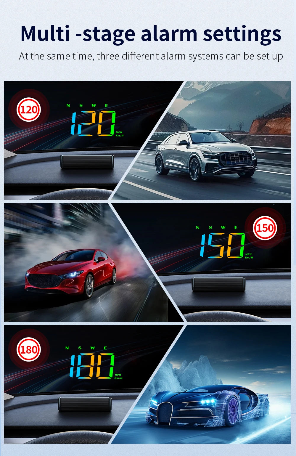 M22 HUD digital speedometer dashboard view
