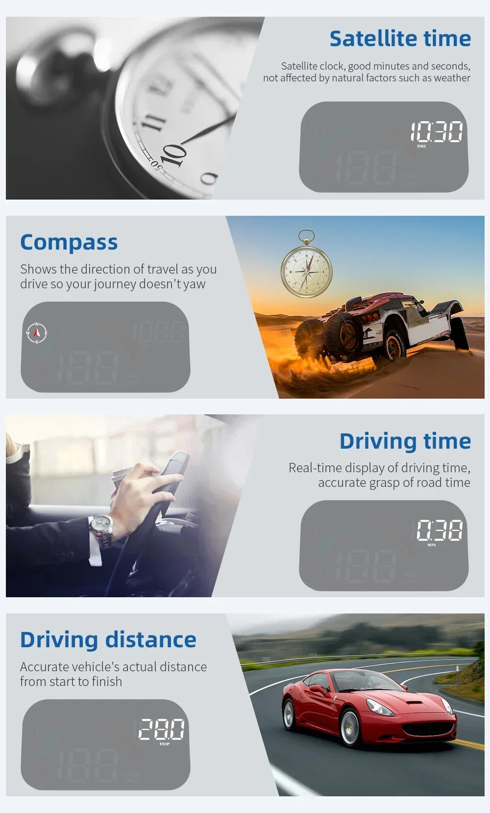GPS head-up display night driving mode