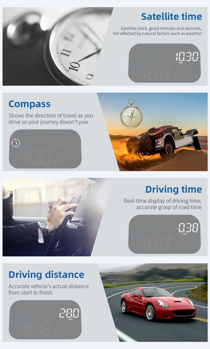 GPS head-up display night driving mode