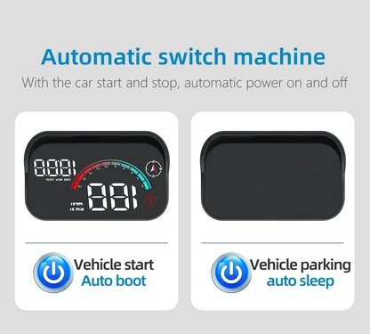 GPS HUD packaging and wiring contents