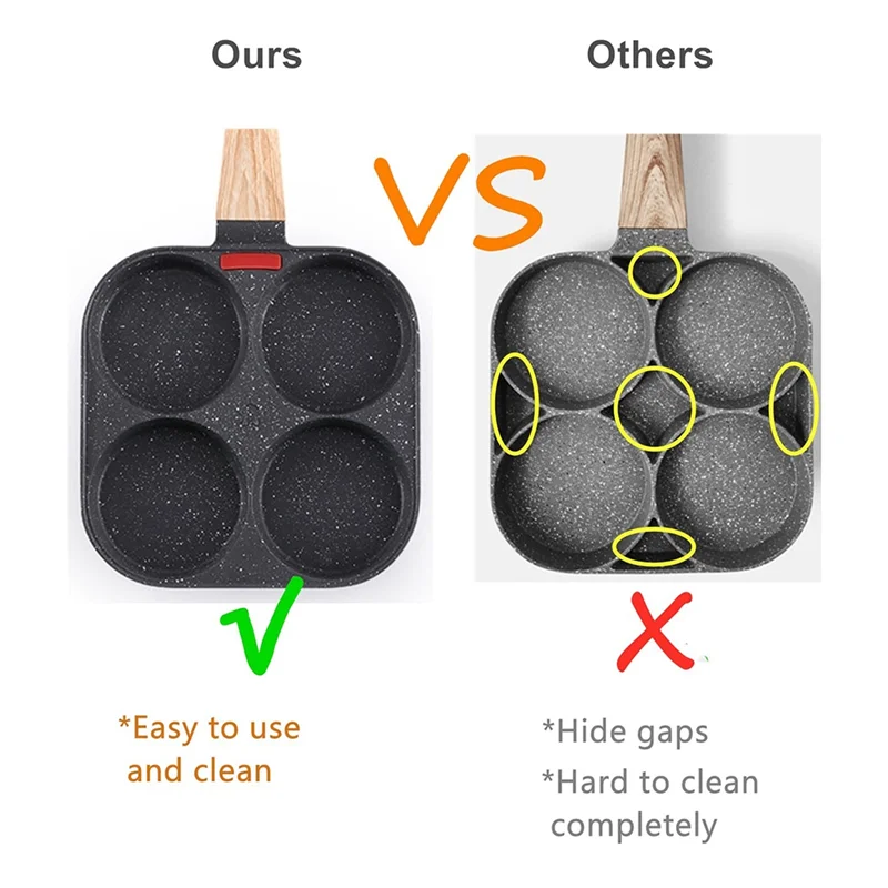 Versatile 4 Cup Egg Pan Nonstick And Healthy Granite Egg Frying Pan Versatile Breakfast Skillet For Eggs Pancakes Plett Crepes D