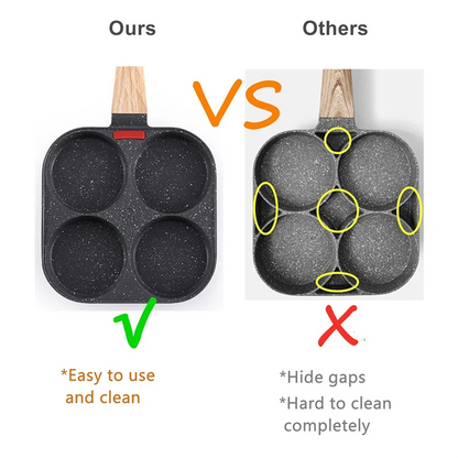Versatile 4 Cup Egg Pan Nonstick And Healthy Granite Egg Frying Pan Versatile Breakfast Skillet For Eggs Pancakes Plett Crepes D