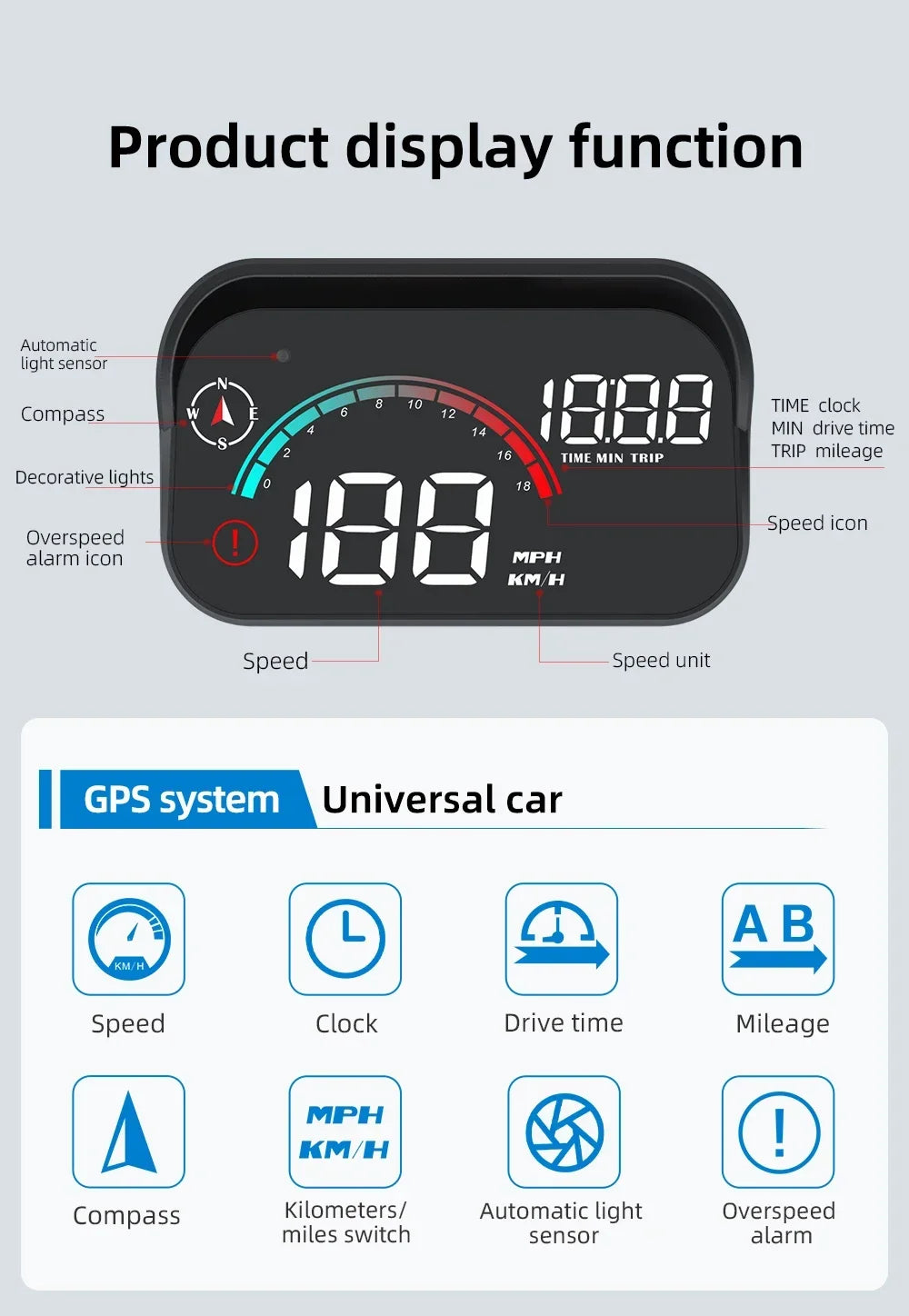 GPS HUD USB power connection
