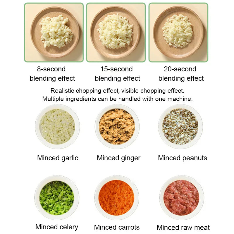 Vegetable cutter chopping onions close-up