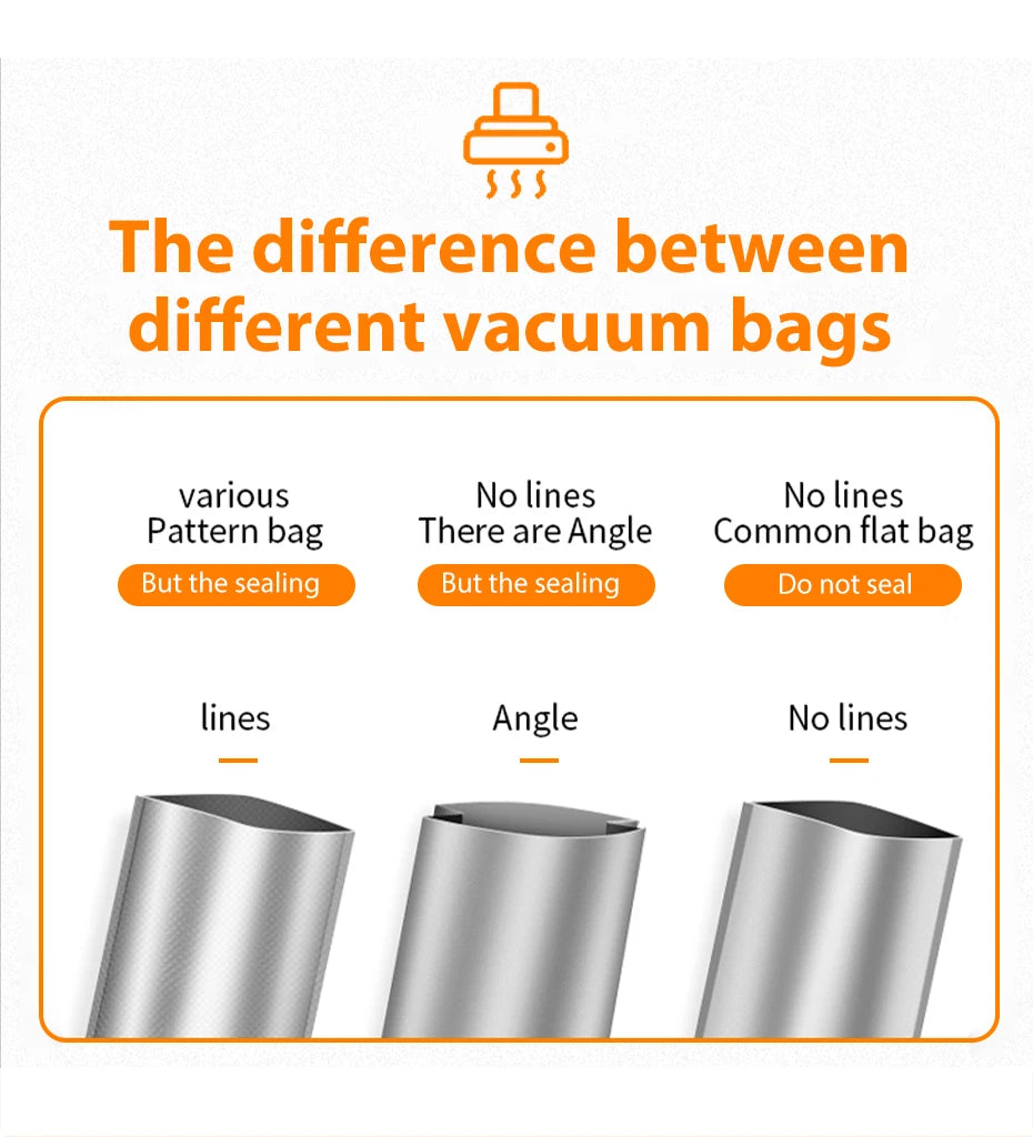 Vacuum sealer one-button operation close-up