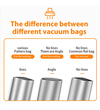 Vacuum sealer one-button operation close-up