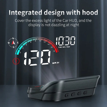 GPS HUD compass direction display mode