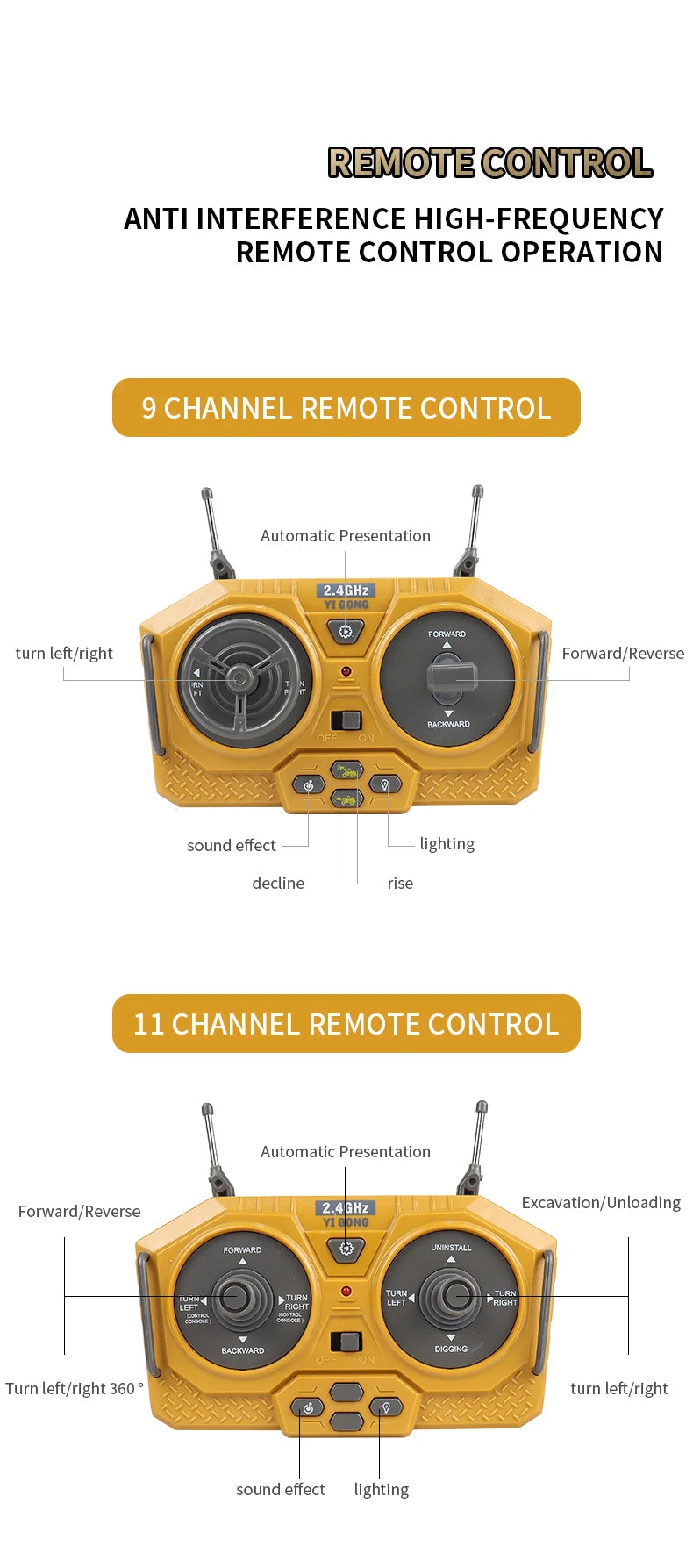 RC dump truck 9-channel alloy BC1047